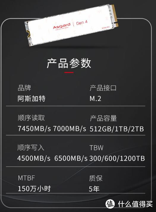 SSD继续降，500元左右，靠谱的2TB PCle4.0 全速盘（无缓存）推荐