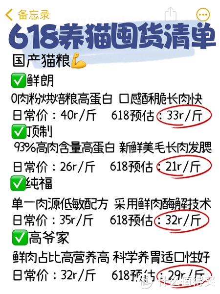 铲屎官建议收藏|618养猫人囤货清单