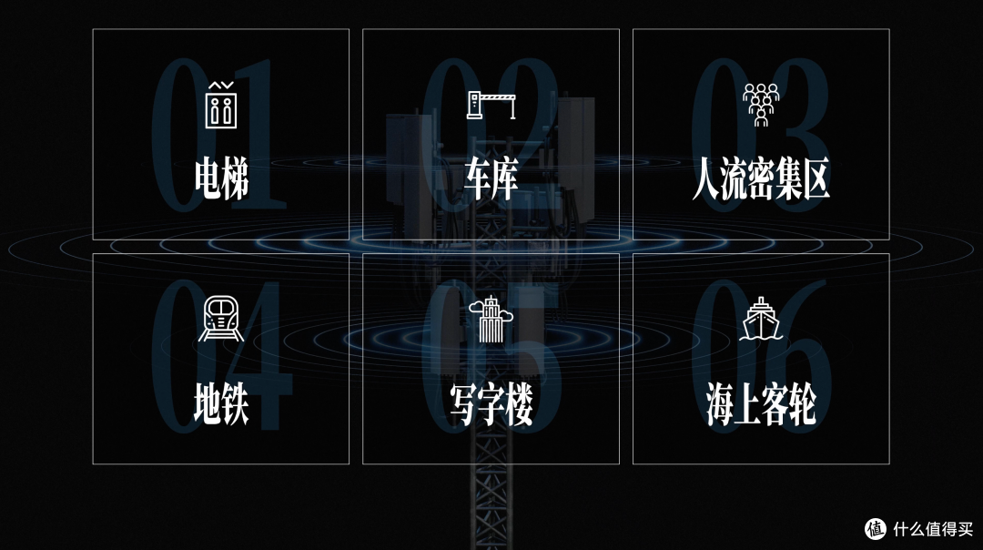 3 大运营商,6 大生活场景,8 大旗舰手机,谁才是 2023 年的信号之王?