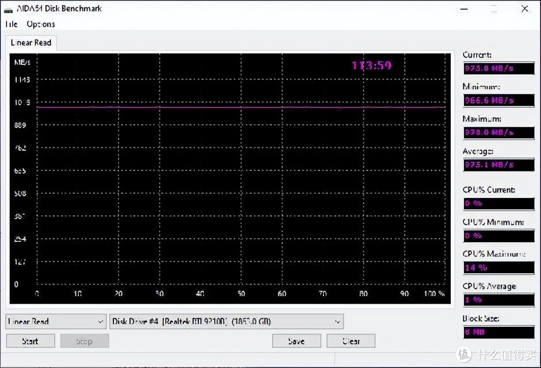 【开箱简测】ICY DOCK MB104U-1SMB 硬盘读取器功能简测