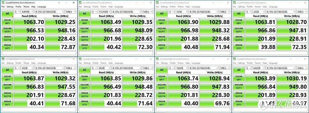 【开箱简测】ICY DOCK MB104U-1SMB 硬盘读取器功能简测