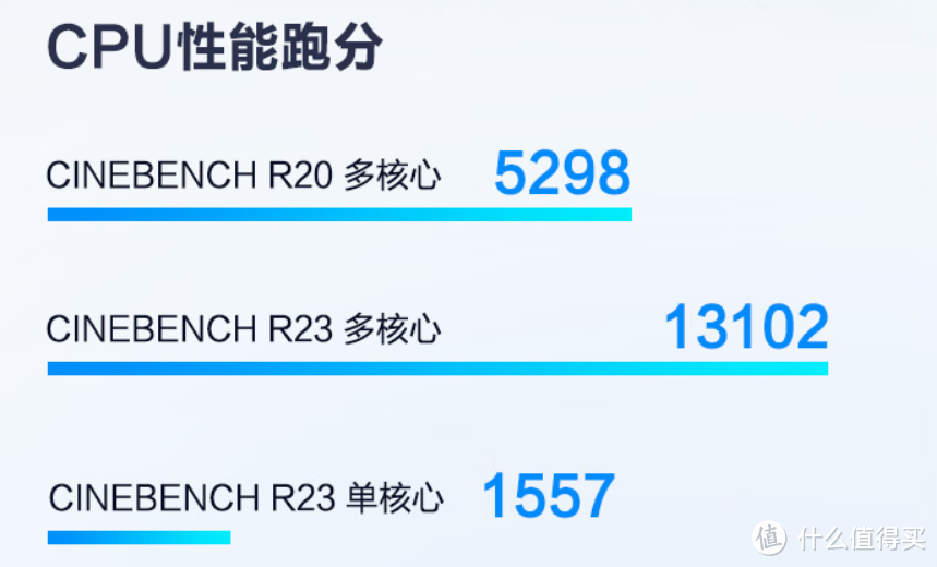 大核配大显，高性价比轻薄本就是机械革命无界14