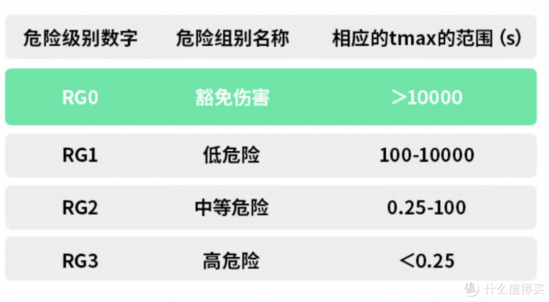 点睛家装氛围感，灯具种类怎么挑美观又实用？雷士照明选灯攻略