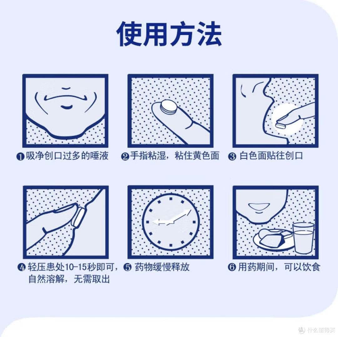 口腔溃疡人一定要看看,不骗人,用着马上不痛了,而且好得快。