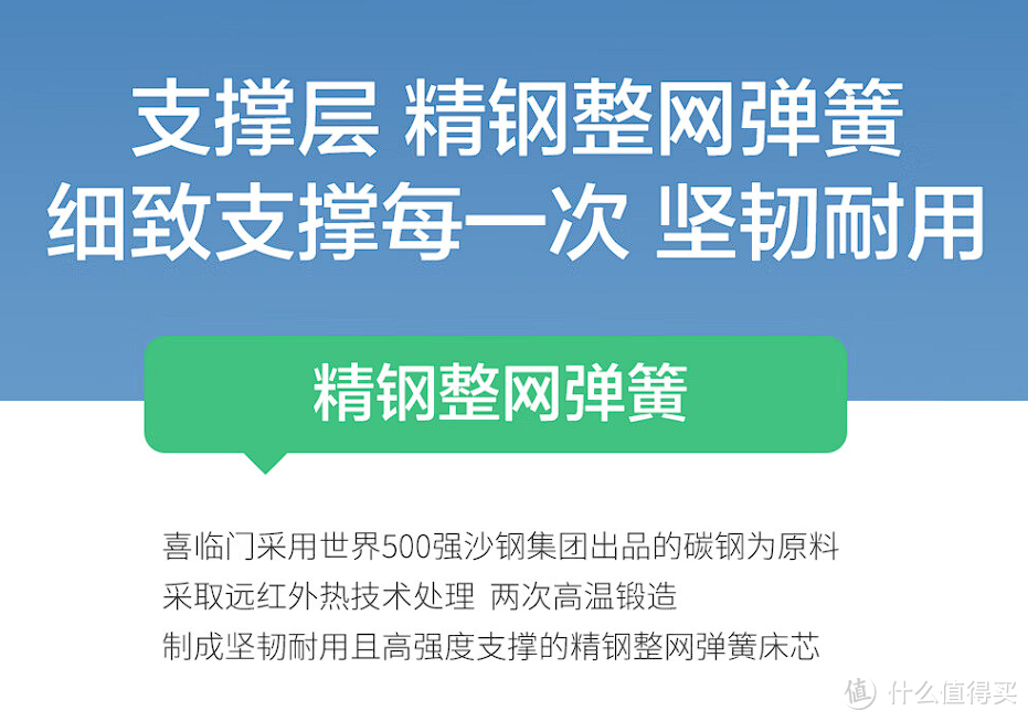 1389元全友家居3D椰棕床垫VS1399元喜临门 3D椰棕床垫，到底鹿死谁手？