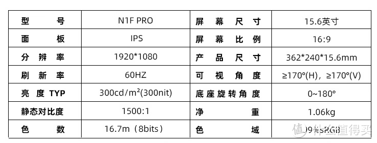 移动时代便携为王，便携屏能解决哪些问题，iNNOCN N1F Pro体验