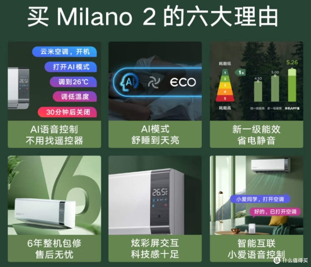 还在纠结618买什么空调吗？