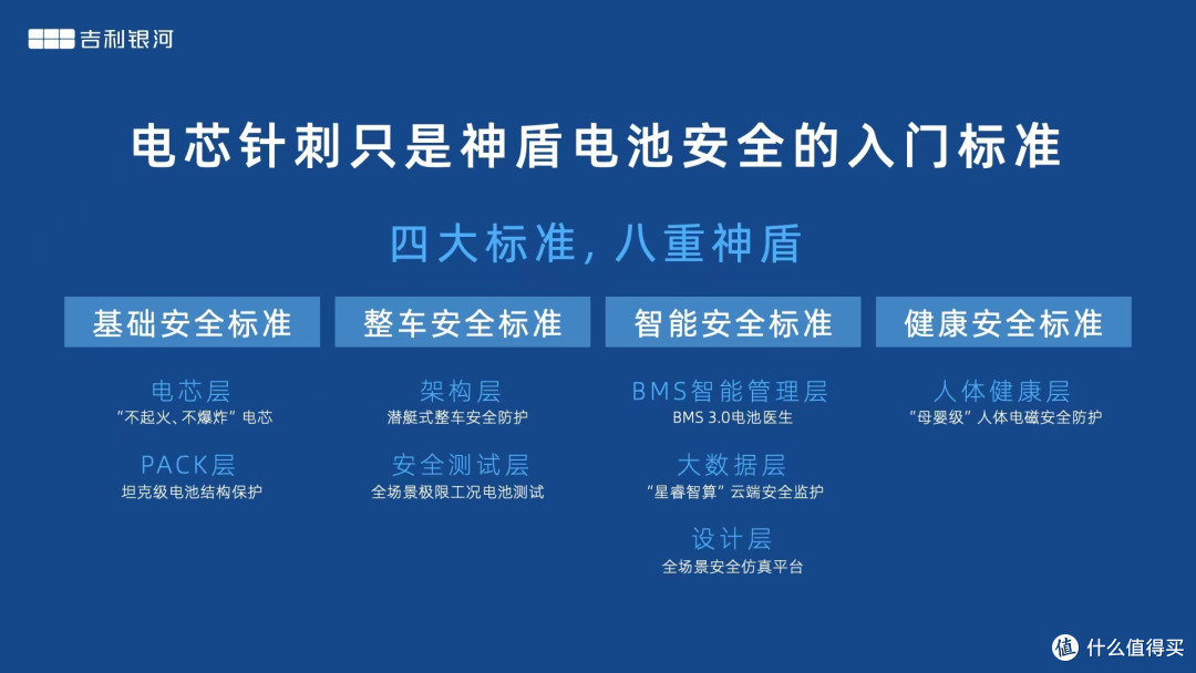 银河L7来电见面会,等你来……
