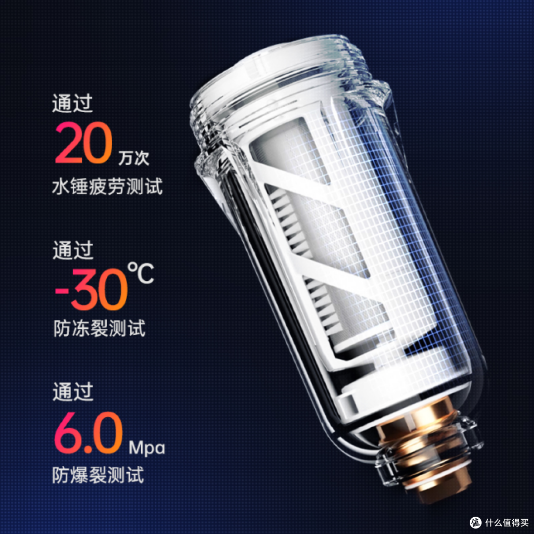 全屋净水第一环 | 前置过滤器怎么选不踩坑？什么样的前置过滤器用起来才省心？