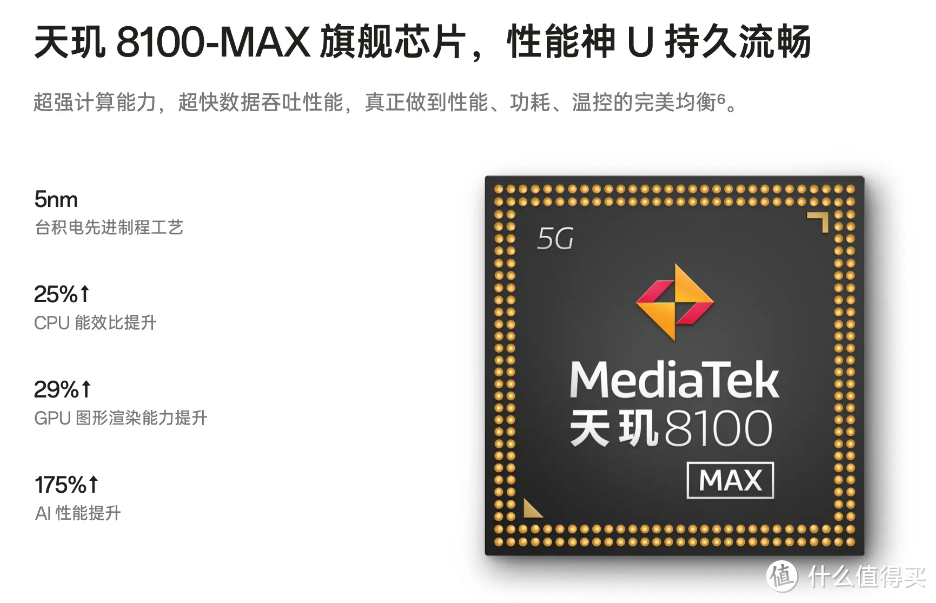 这个520,送个数码好物给你的那个ta!