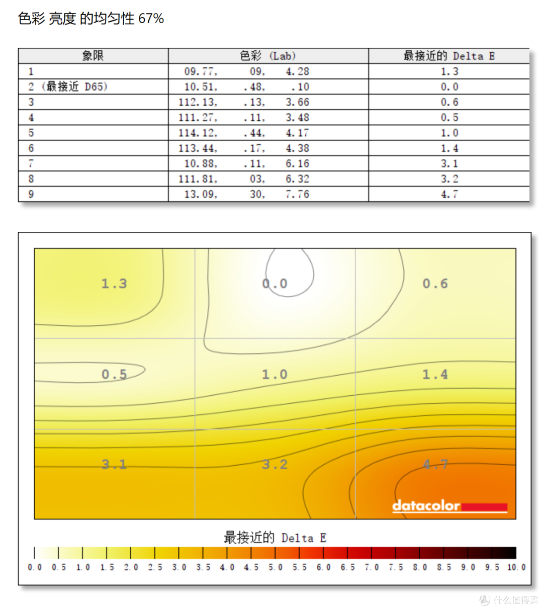 只因你太美丨蚂蚁电竞ANT27VQK游戏显示器来了,2K 240Hz带来前线火力支援