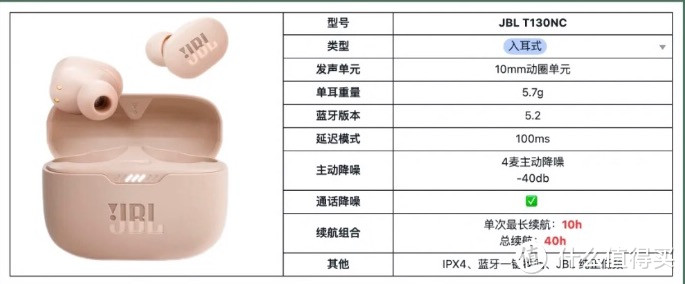 618学生党必看!9款AirPods平替降噪耳机推荐