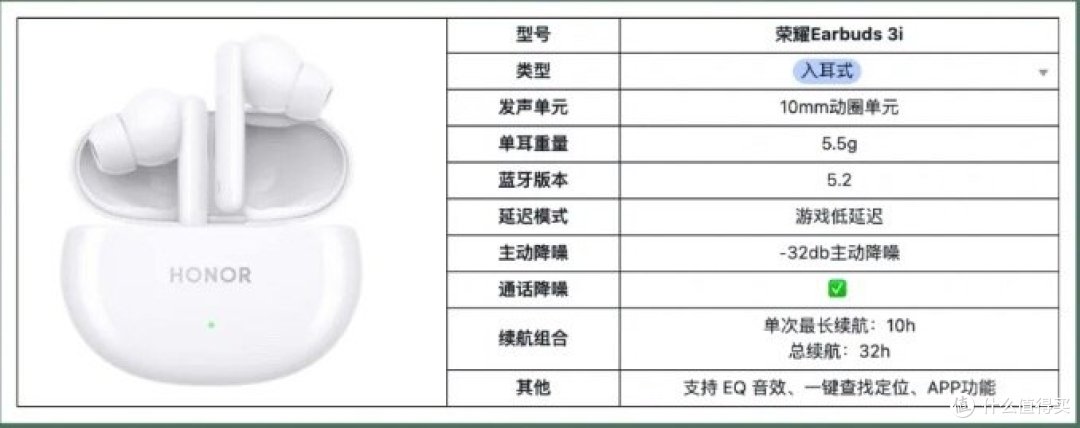 618学生党必看!9款AirPods平替降噪耳机推荐