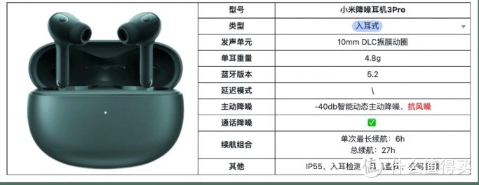 618学生党必看!9款AirPods平替降噪耳机推荐