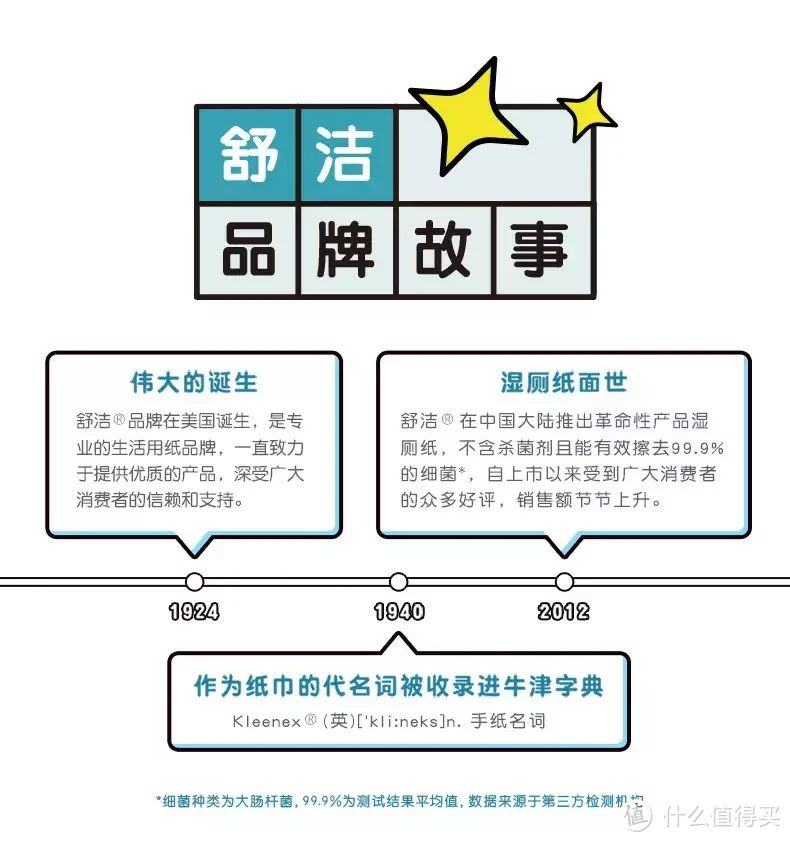 菊花守护者——让人欲罢不能的湿厕纸618看这些