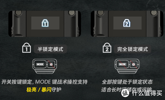 重新定义EDC“小直”:奈特科尔EDC27