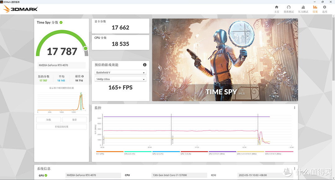 炫彩白色海景房！用 B760 天选 + 4070 欧泊白 + 雷克沙 ARES 系列存储 + TT 机电散组一个又美又强的多用途