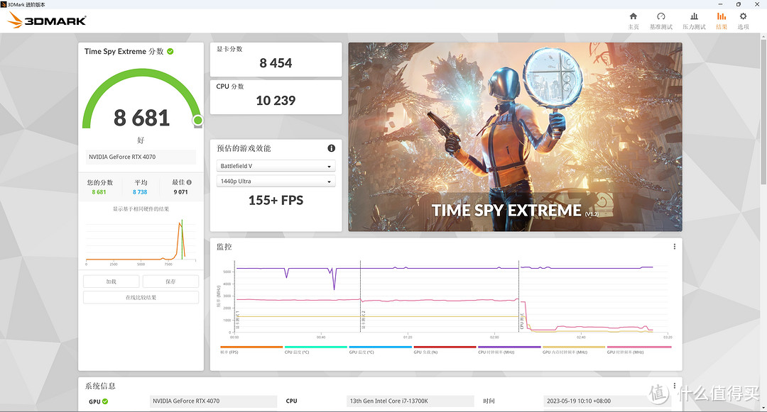 炫彩白色海景房！用 B760 天选 + 4070 欧泊白 + 雷克沙 ARES 系列存储 + TT 机电散组一个又美又强的多用途