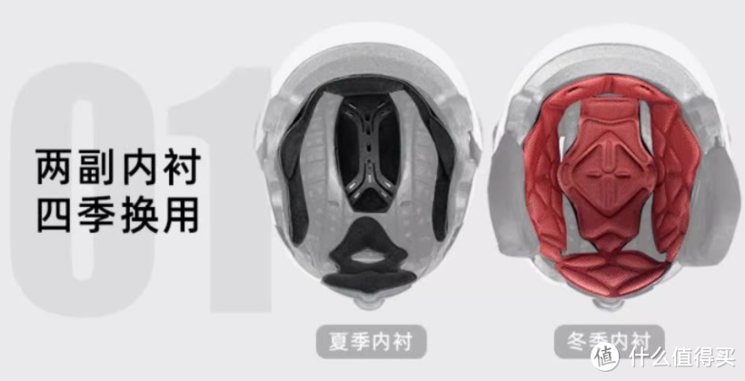 立刻扔掉杂牌！这几款3C头盔促销价才33元起！骑车必看【电动车头盔指南】篇4