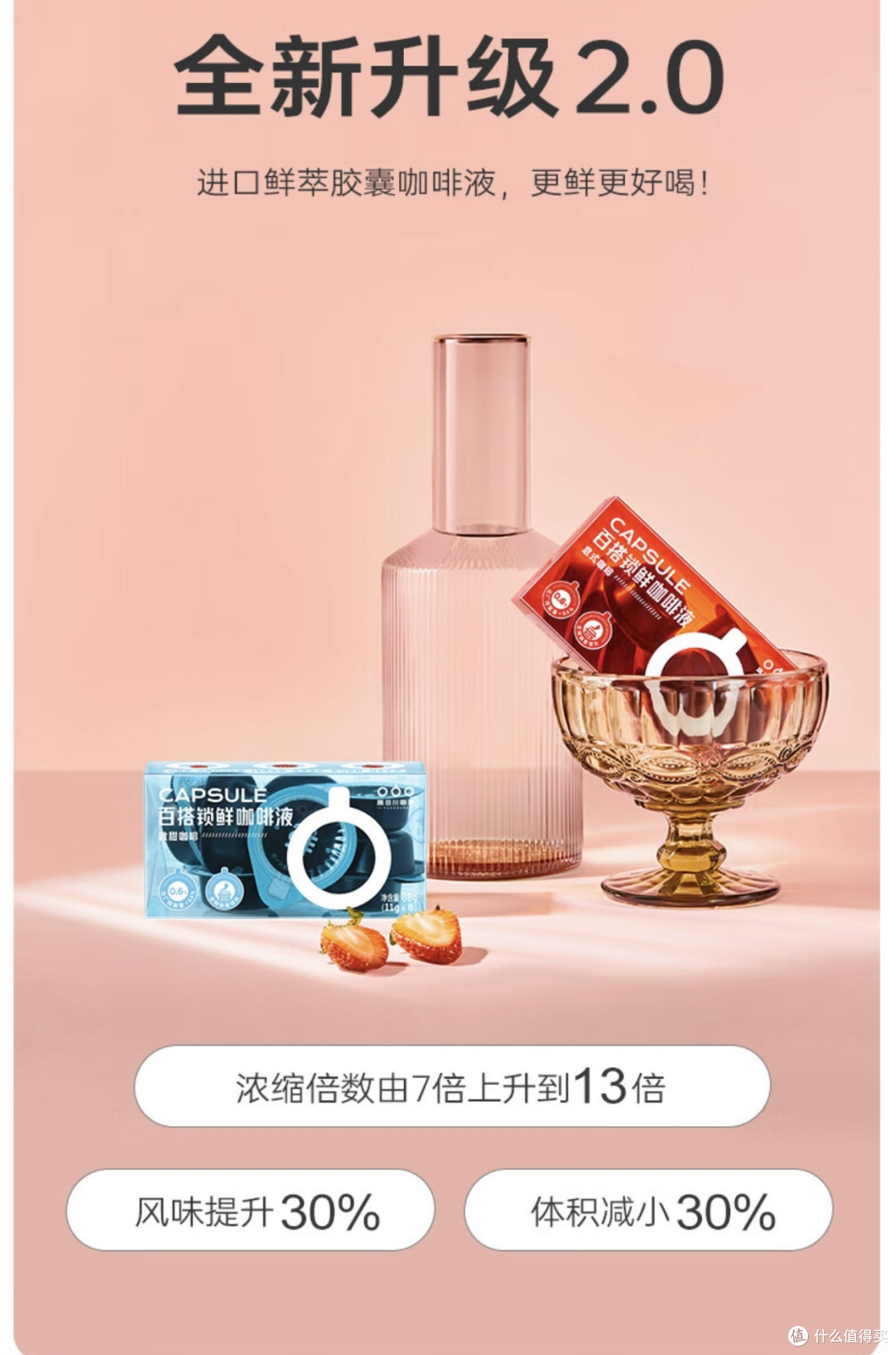 你今天喝咖啡了没,没喝的一起来看看这两款咖啡☕