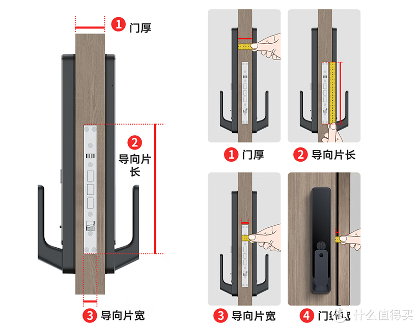孝敬父母,回家可以不用动手开门了,小米人脸识别智能门锁X 使用感受
