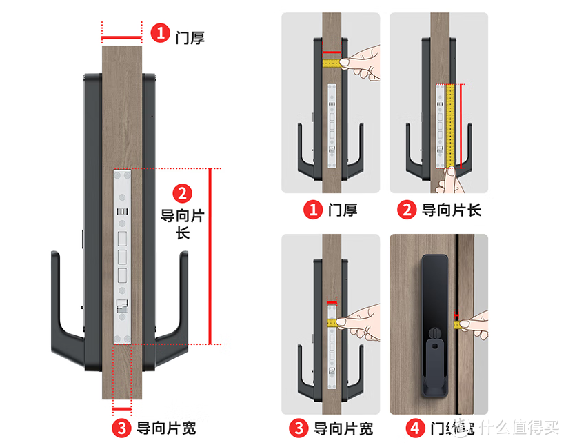 孝敬父母，回家可以不用动手开门了，小米人脸识别智能门锁X 使用感受