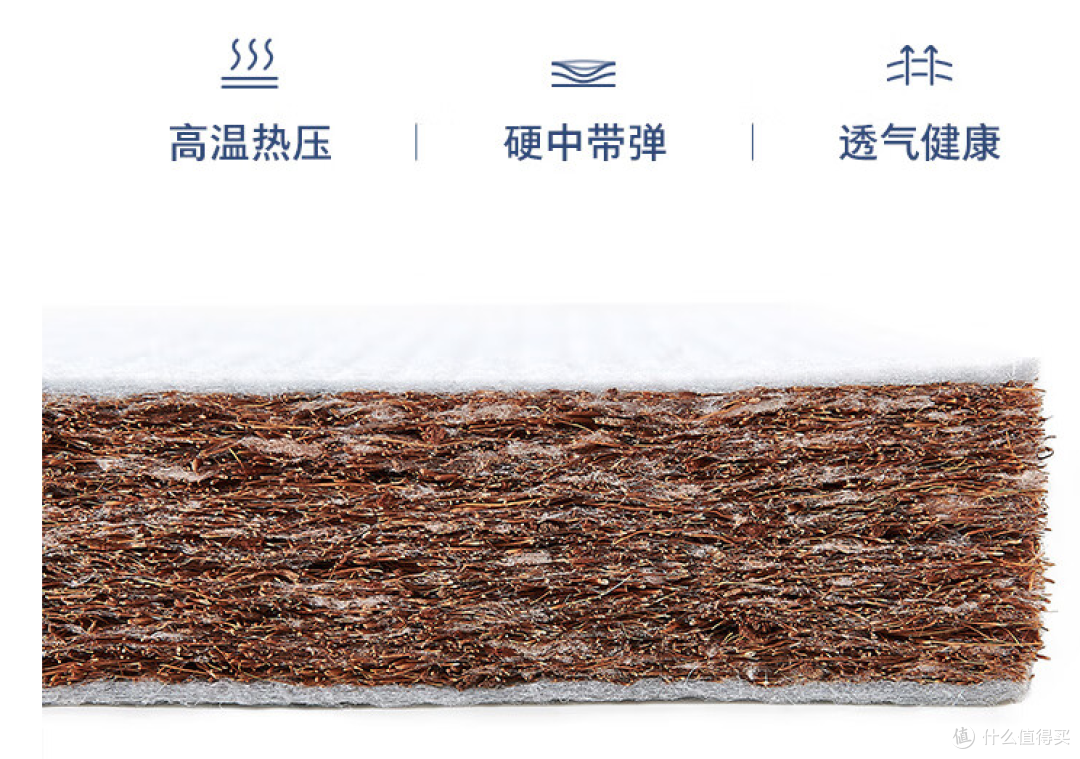享受夏季凉爽!为什么椰棕床垫是你的最佳选择?