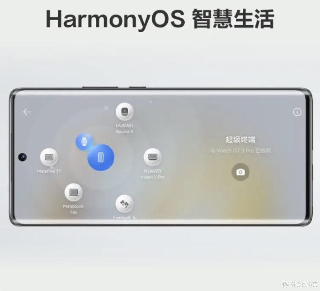 华为手机  HUAWEI Nova 10