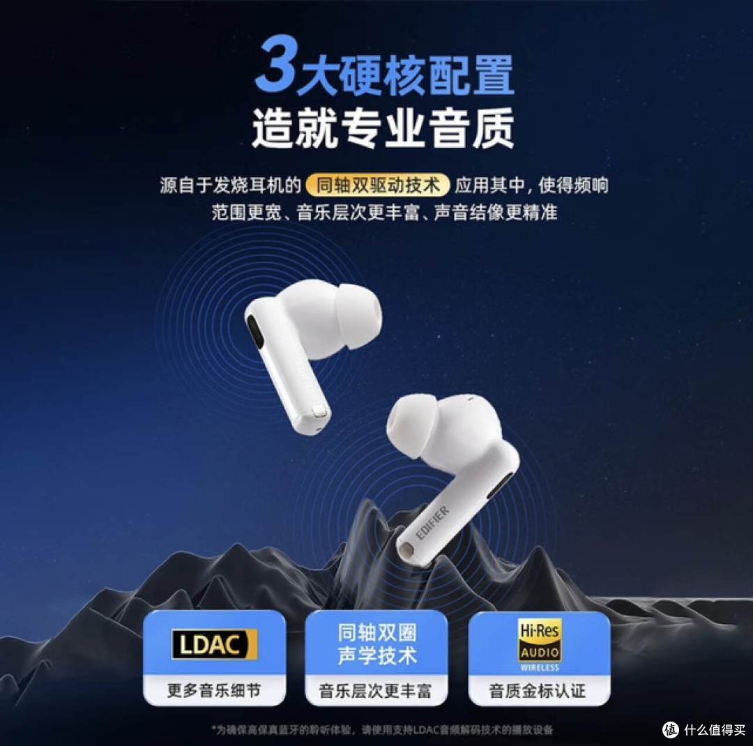 平价降噪耳机中的No.1?漫步者Lolli Pro2深度体验