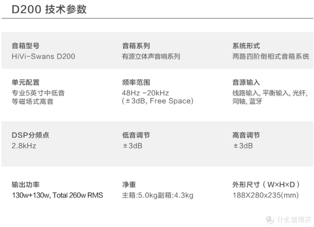 小身材，大能量！美国Tivoli Audio流金岁月CUBE无线音箱