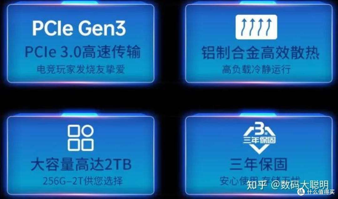 多此一举丨金邦P3P固态硬盘评测,你说你搞个金属壳干啥呢,去买达墨