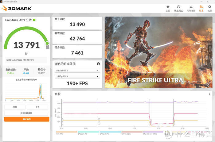 ROG Z790 HERO + 影驰4070TI + 安钛克 P1 初星装机展示