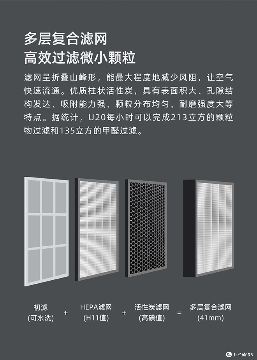没用它之前,我是真不知道家里那么湿--德业 DYD-U20A3 除湿空净一体机众测报告