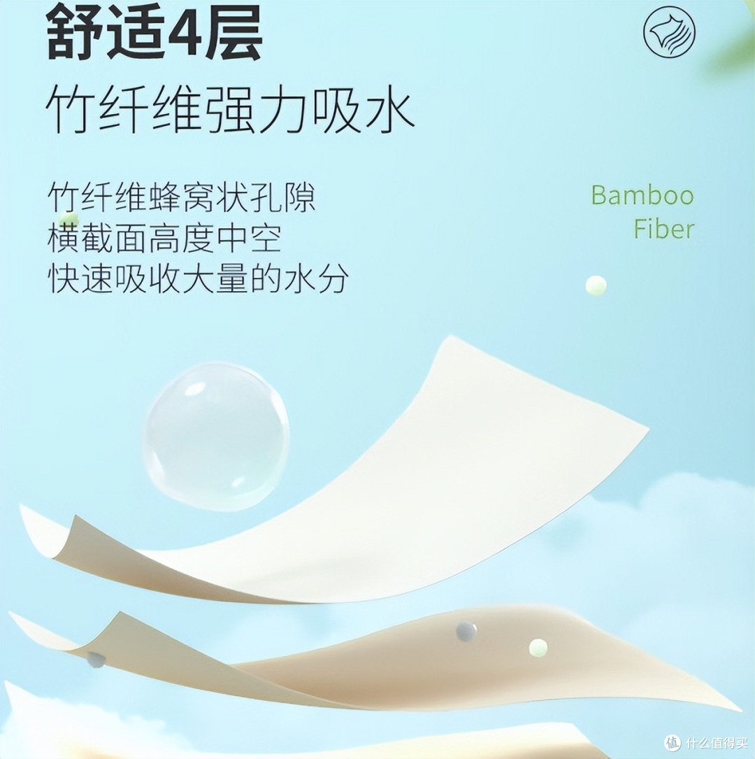 618卷纸囤货大盘点!小小卷纸大大讲究!平时你都选对了么!