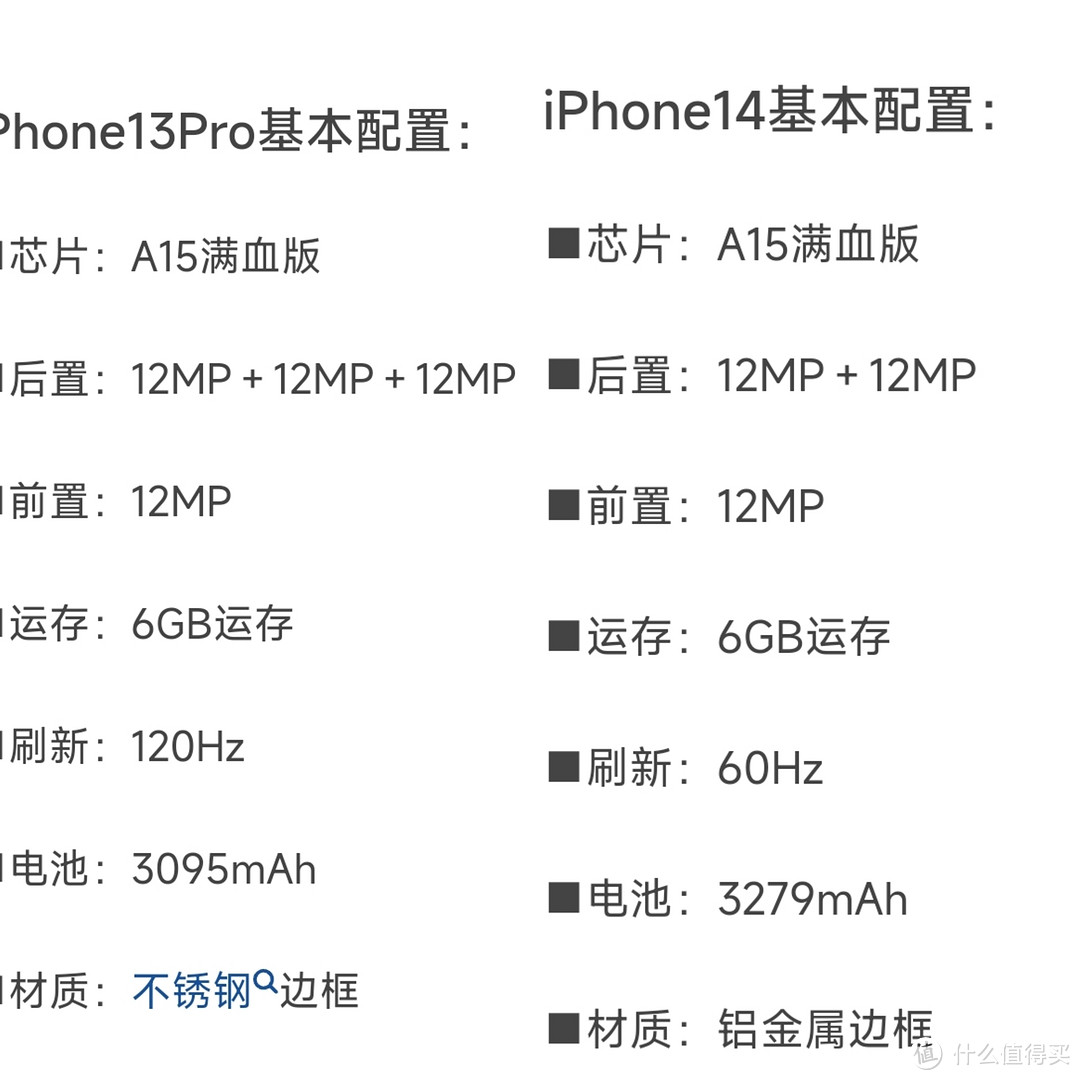 618来了，选苹果14还是选苹果13pro？