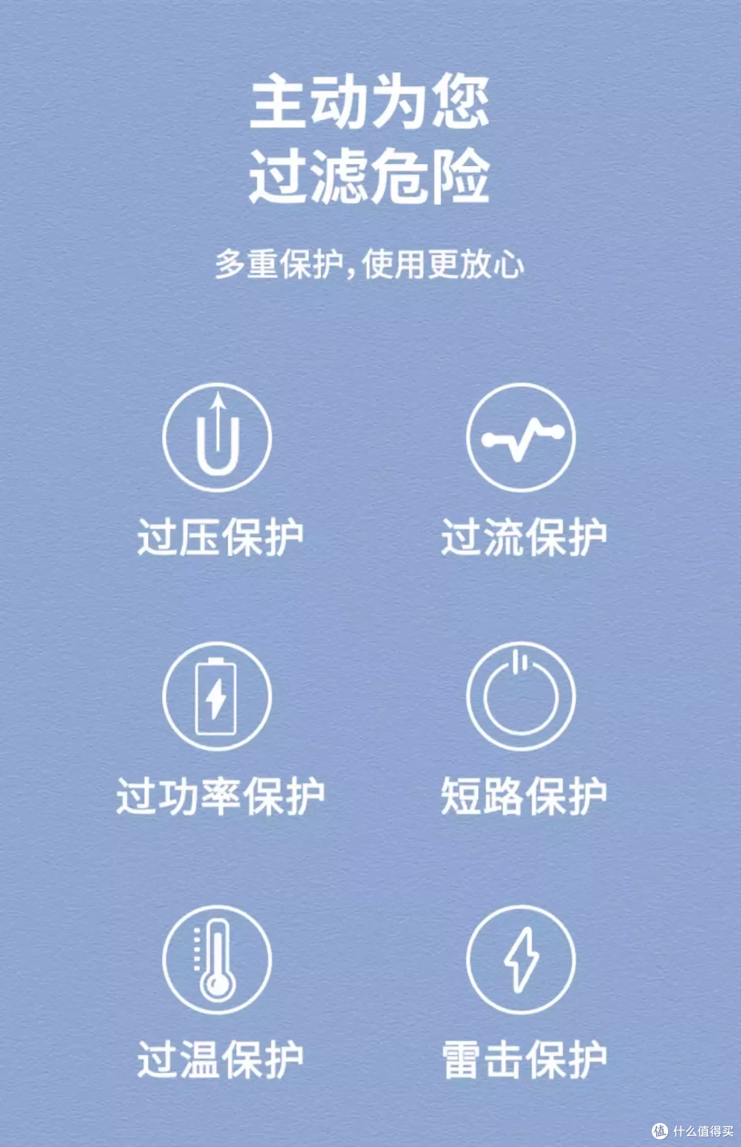 ACASIS 20w PD快充type-c扩展卡评测