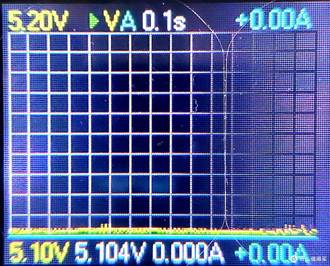 ACASIS 20w PD快充type-c扩展卡评测