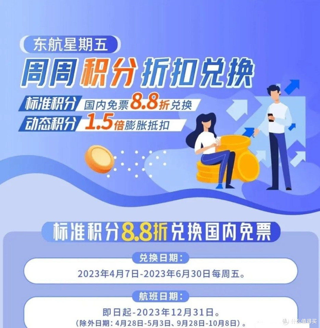 逆势升级!东航里程更好玩了