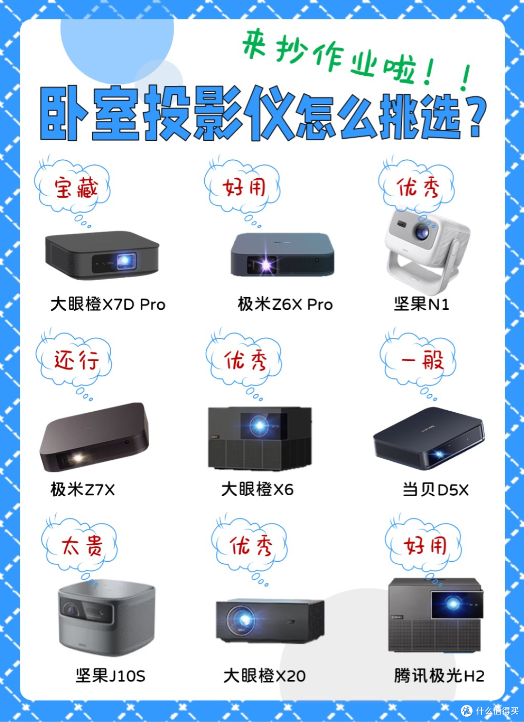 三步法解决卧室投影仪怎么选?快来抄作业!