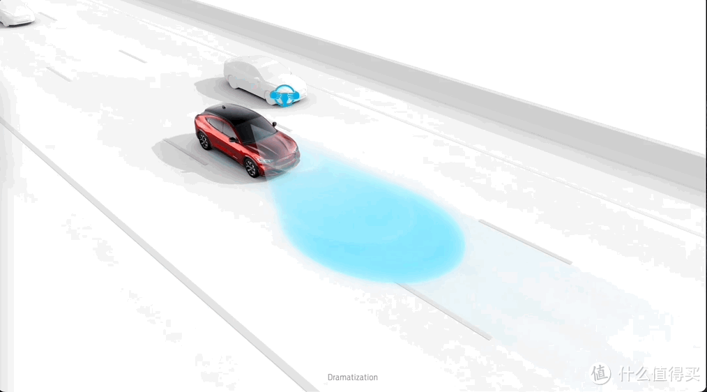 福特BlueCruise蓝智驾 以用户的真实使用场景为导向 驾驶更无忧