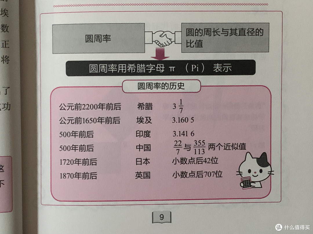 图书馆猿の2023读书计划35:《课堂上的数学还可以这样学:那些在生活中随处可用的数学知识》