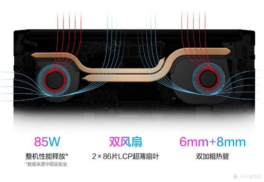 预算5K以内，必选两款超性能笔记本!