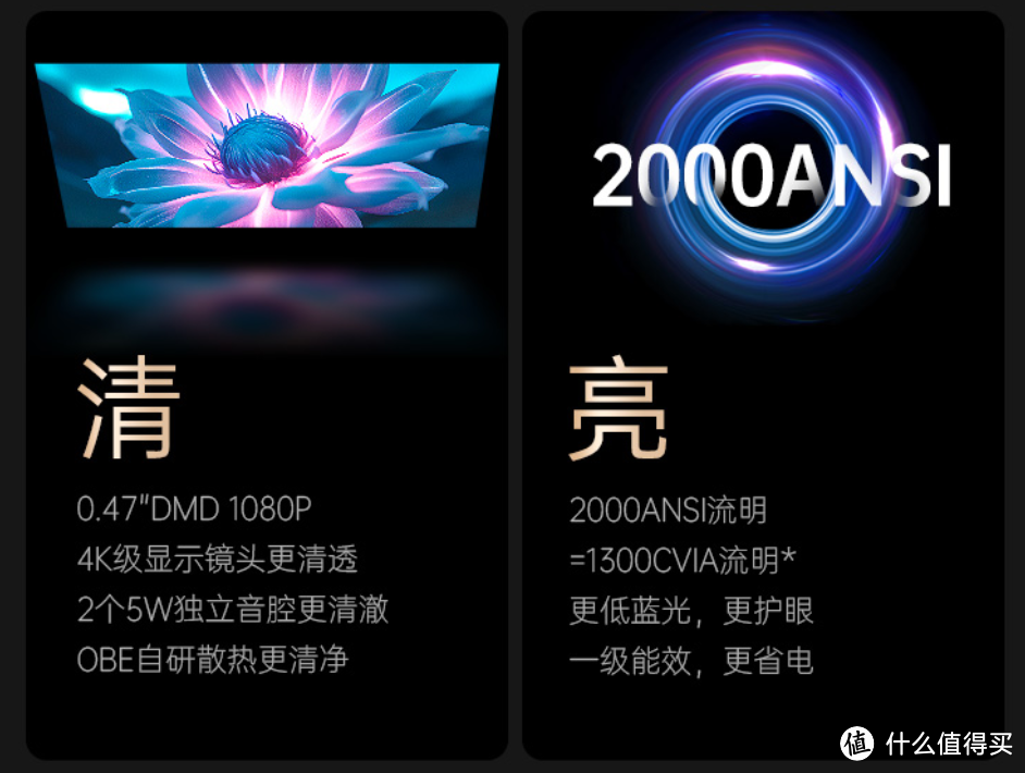 轻薄投影仪大眼橙X7D Pro、极米Z6X Pro、当贝D5X 、坚果G9S，你会怎么选？