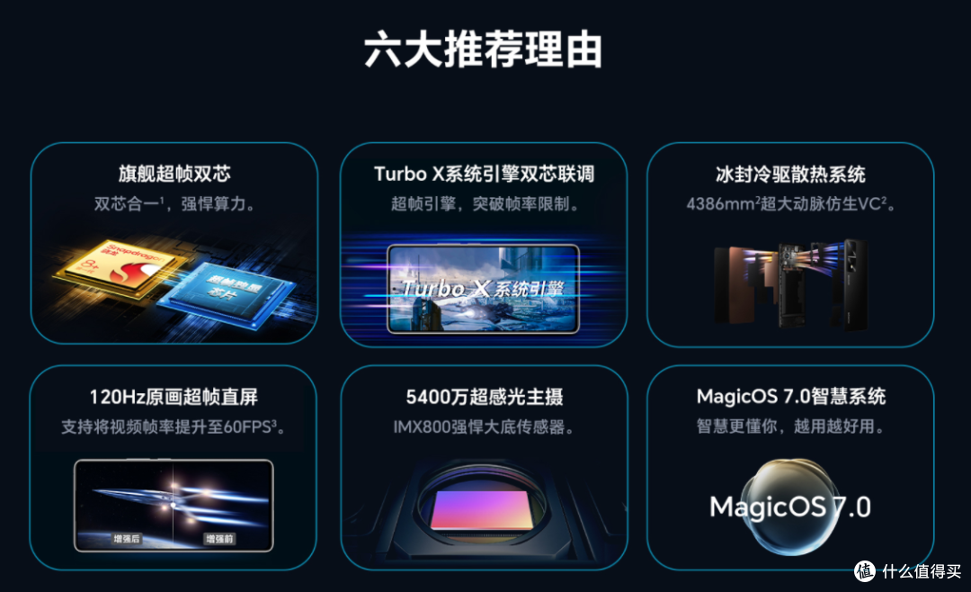 中端王者之争！618临近，盘点最可能先打价格战的中端性价比手机
