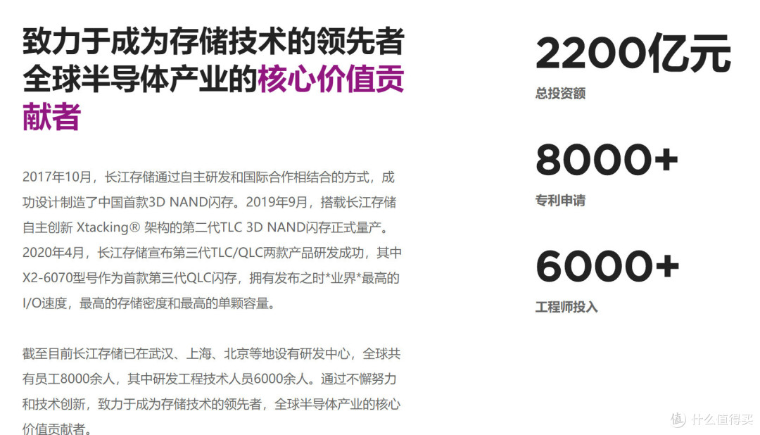 涨价前夕,一文看透国产SSD市场!天梯图+11款产品攻略!重磅好文值得收藏!【固态选购攻略】