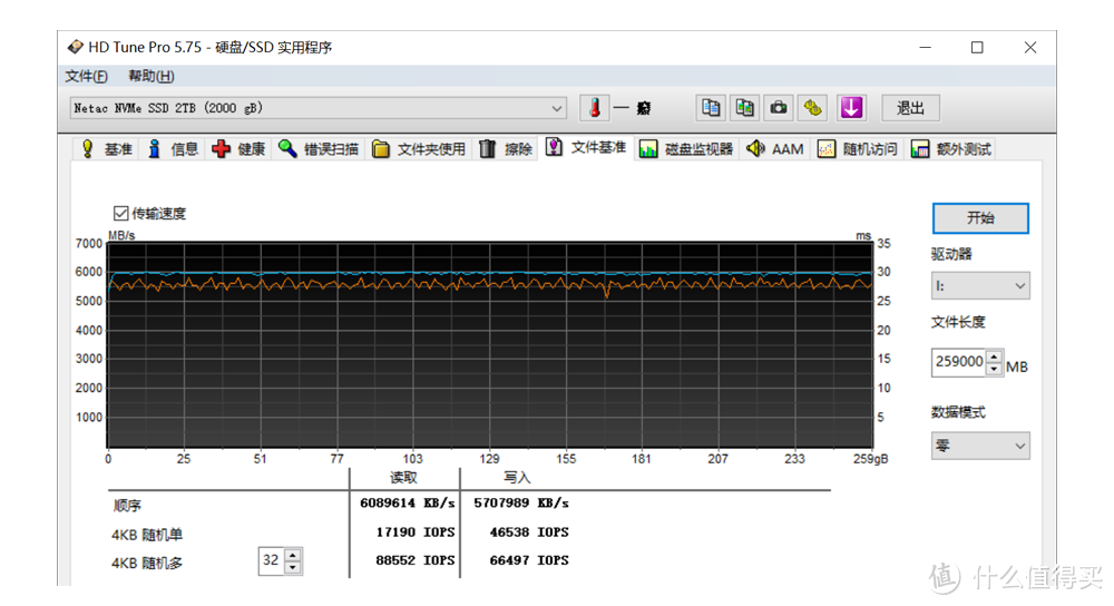 适配PS5，轻松超7.3GB/s的PCIe 4.0固盘：朗科NV7000绝影2T固态硬盘