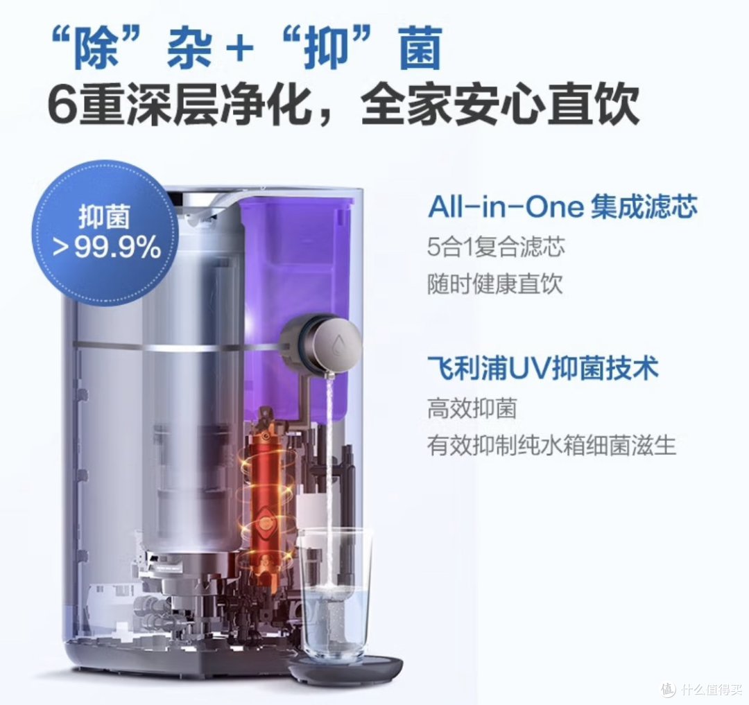 分享618种草的高性价比净水器