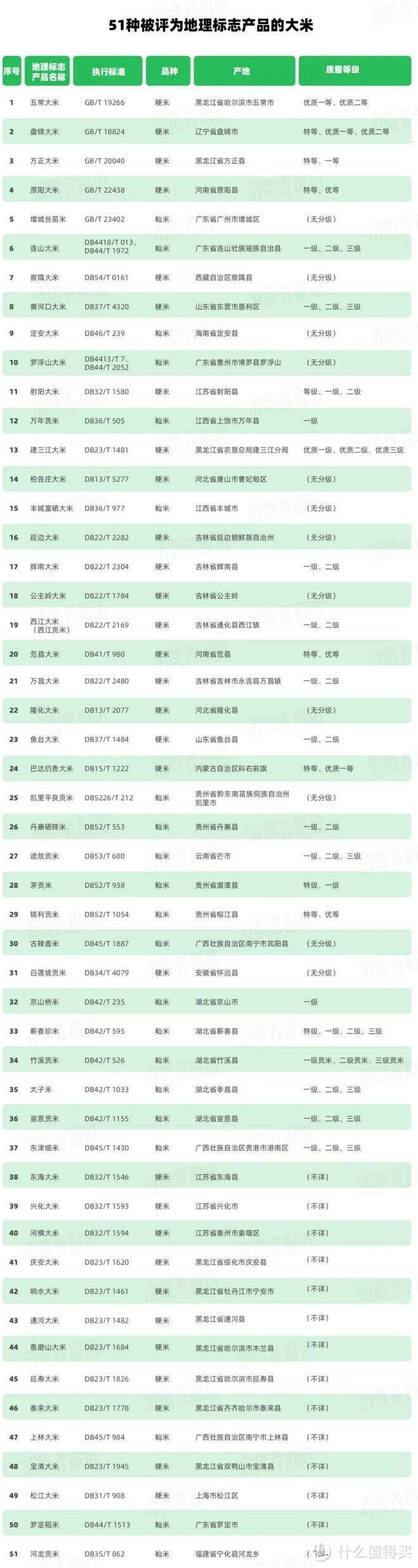 图片来源于网络