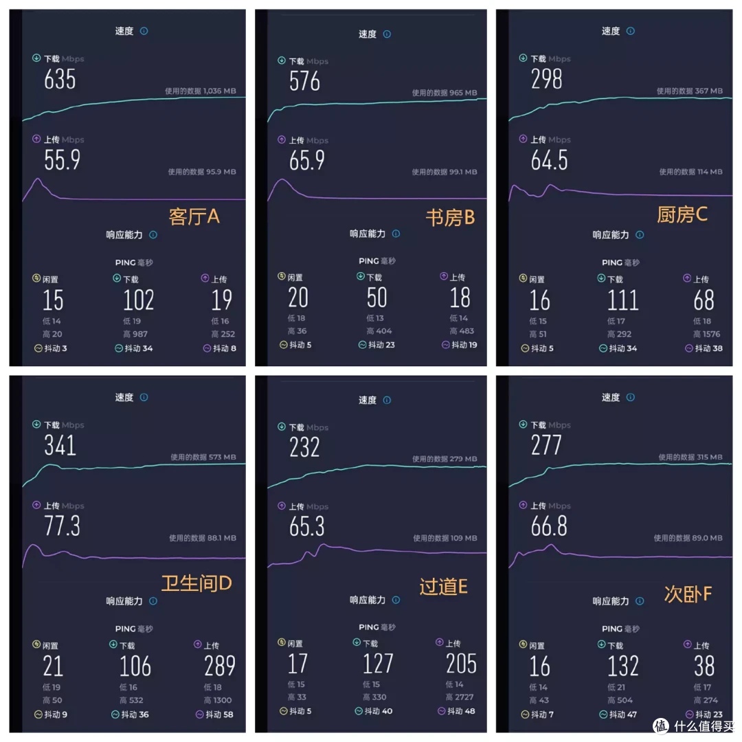 “0元”升级家庭网络,一年“回本”的京东云无线宝鲁班先上车为敬