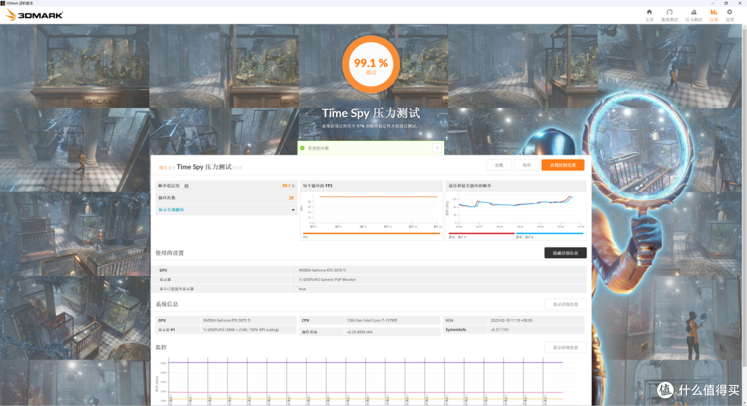 RTX 3070TI矿卡游戏性能测试